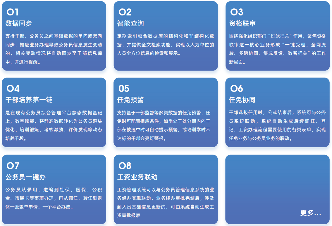 數字組工2
